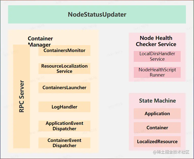 image-20220819041607050