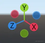 Godot坐标轴工具