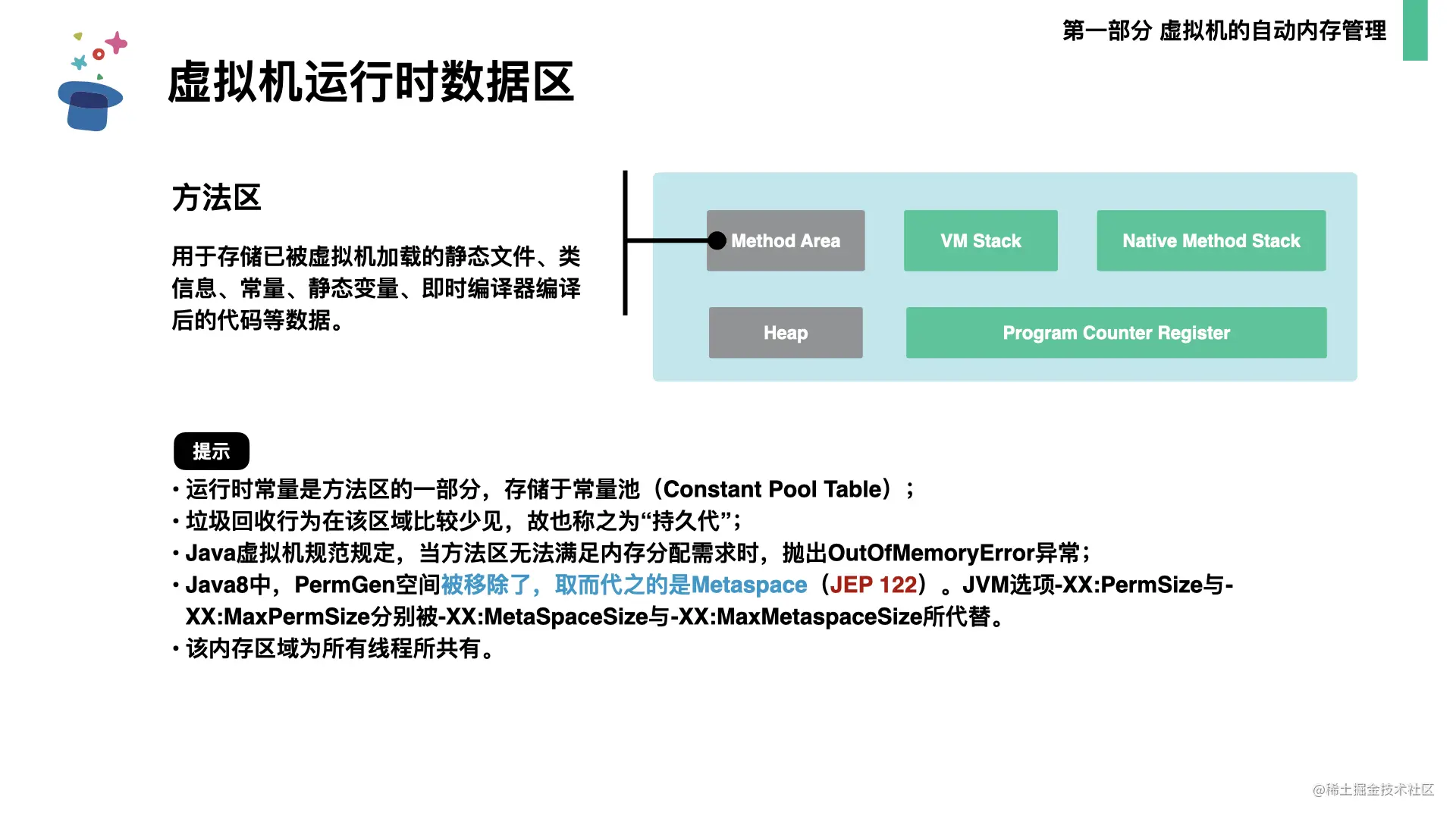 起底JVM内存管理及性能调优0706.015.png
