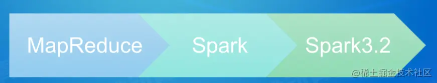 image-20220731144834415