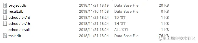 【Python技能树共建】pyspider框架的使用