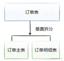 image-20210714220827072