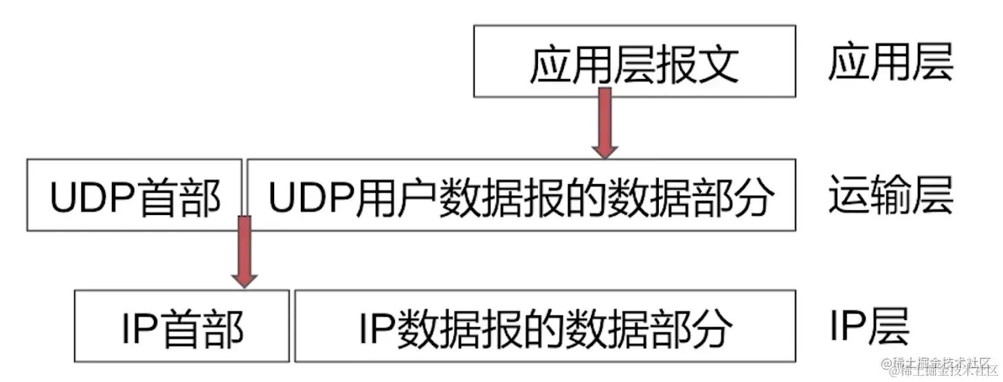 截屏2022-08-29 17.05.10.png
