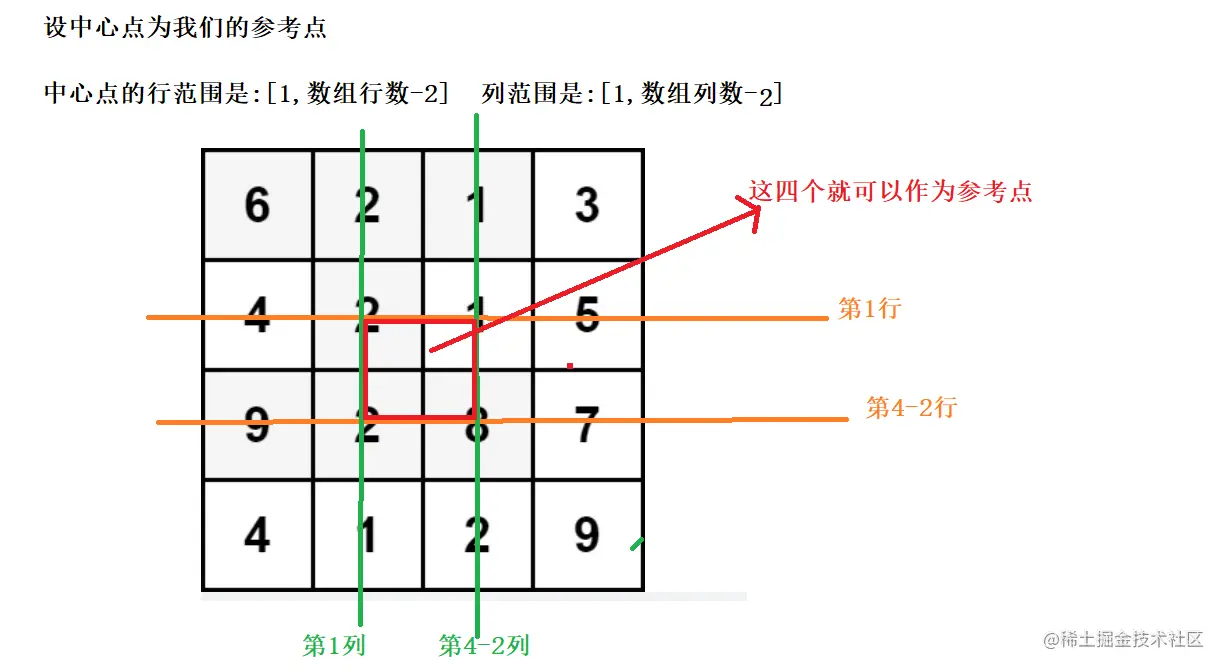 image-20221002154434586