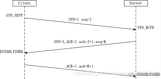 1717297c73467e00~tplv-t2oaga2asx-jj-mark_3024_0_0_0_q75.png