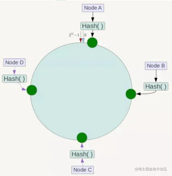 image-20230407232105745