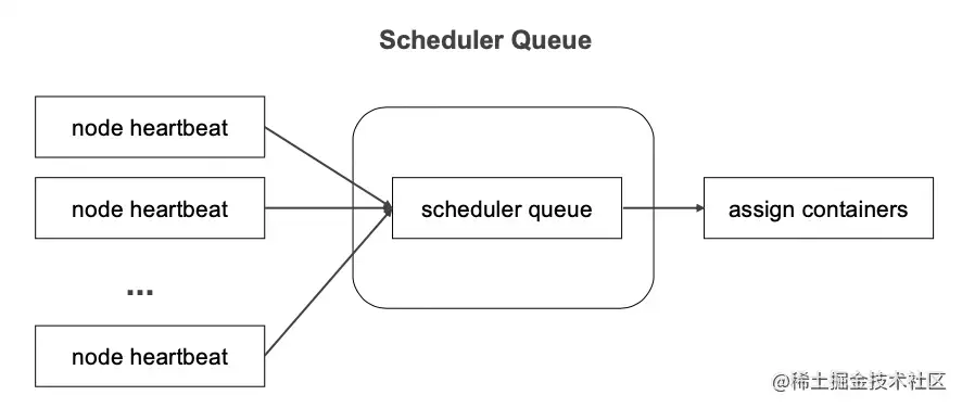 截屏2022-08-15 16.59.58.png