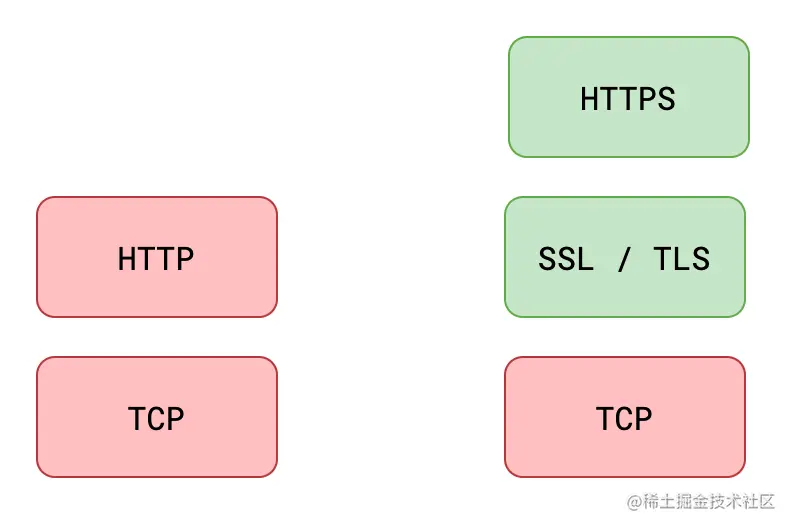 image-20211025160927355