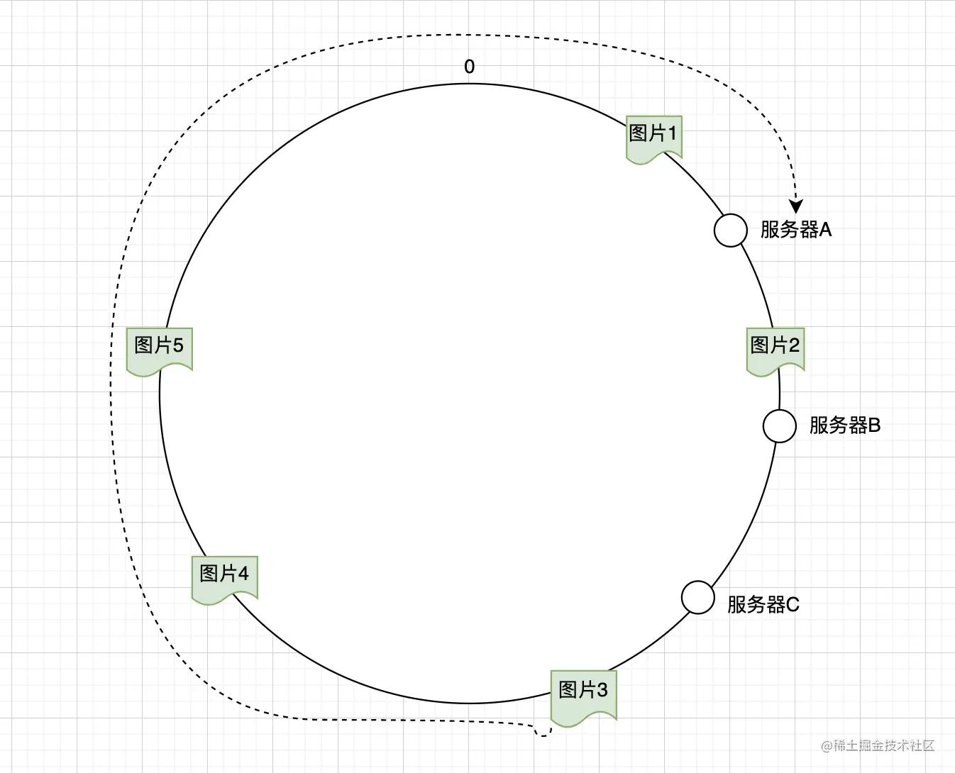 image-20220212094553990