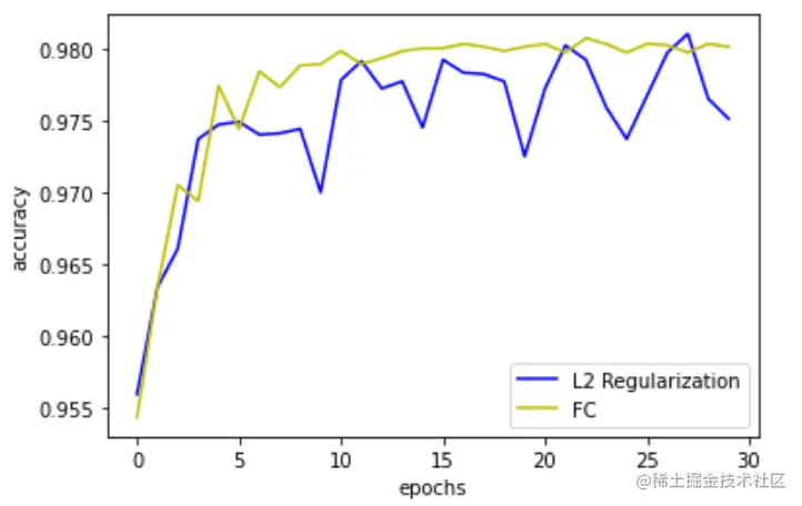 image-20220508232716450