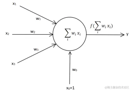 image-20220504213735188