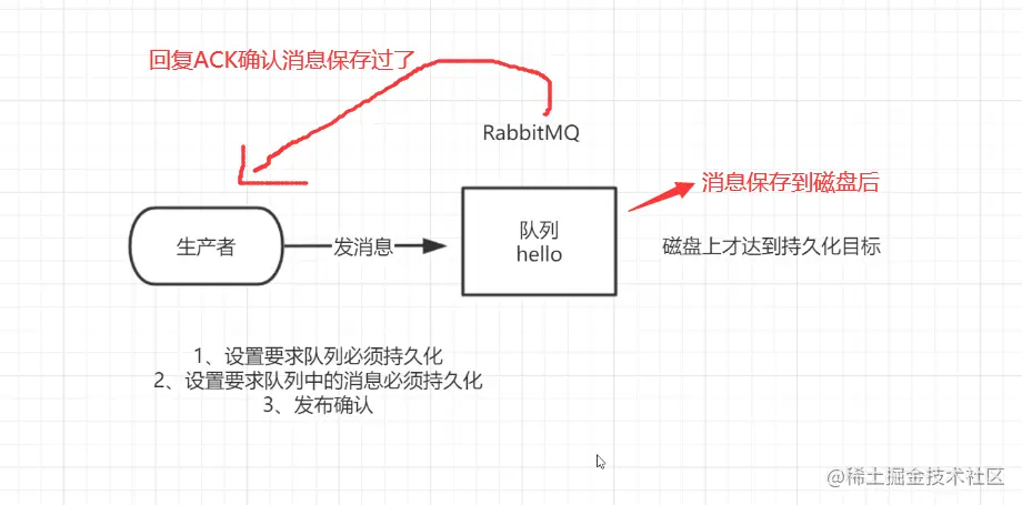 image-20220312231825340