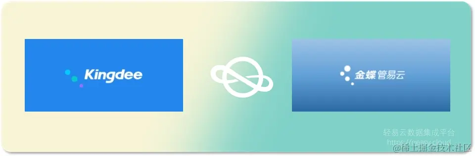ERP与电商系统集成