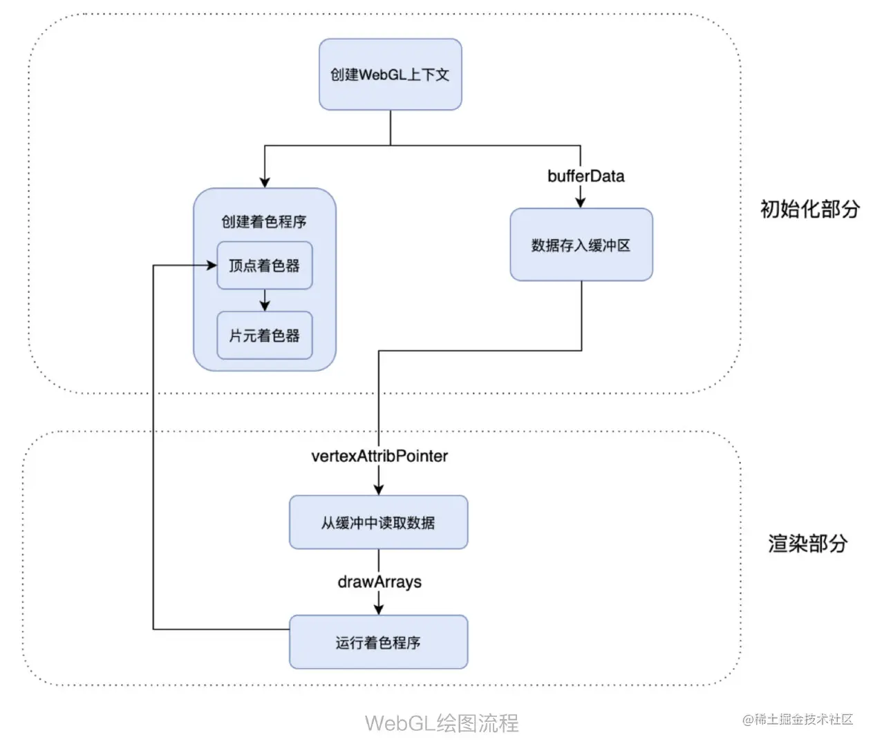 image-20210326115310283