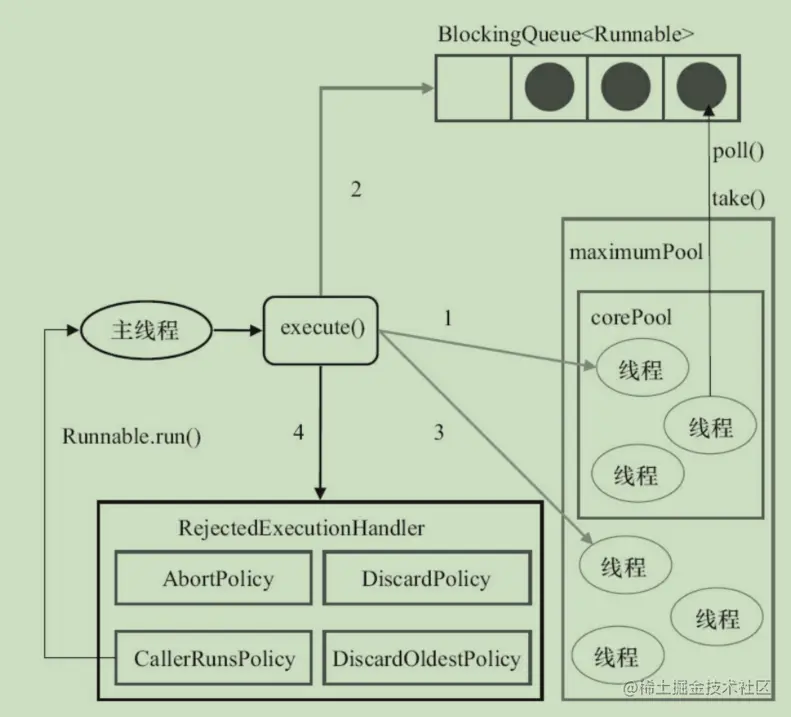 image-20220119163758655