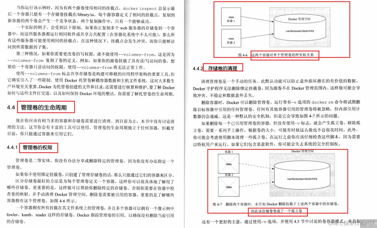 牛批！阿里P8熬夜冠军手码的Docker容器+k8s技术PDF,你还等啥呢