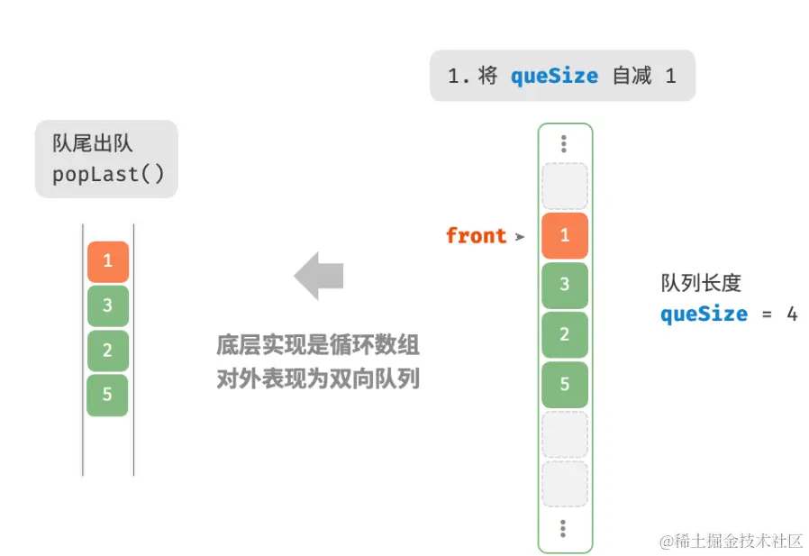 image-20230907170458976