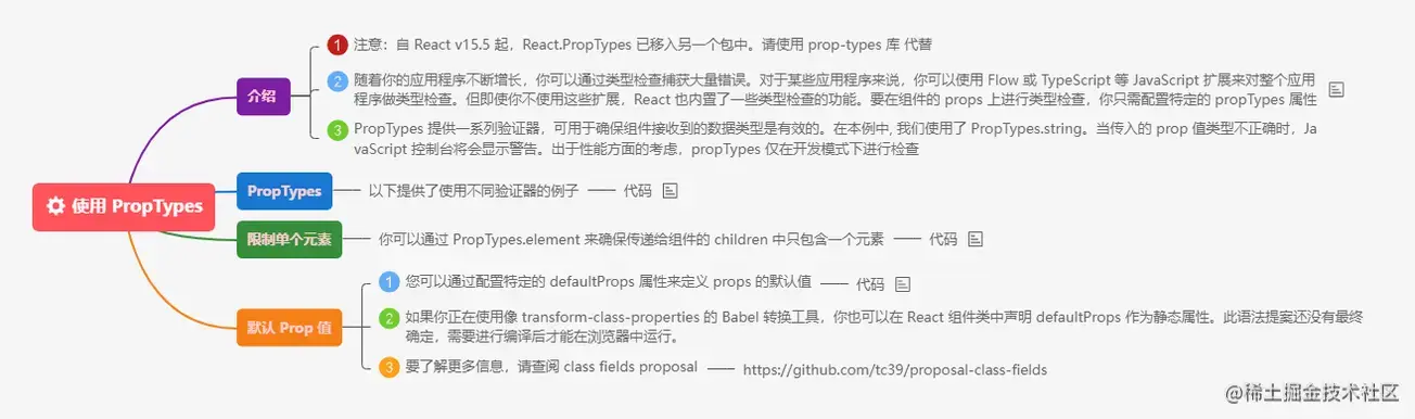 3.20使用 PropTypes 进行类型检查.png