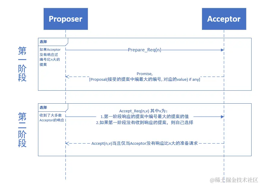 Pasted image 20231004183455.png