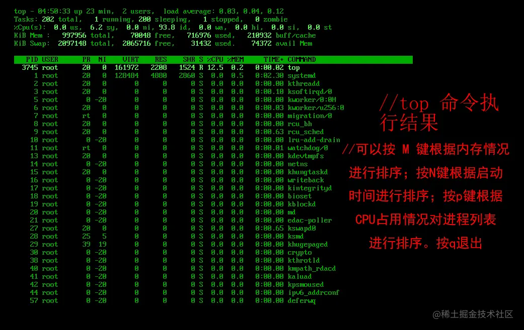 Linux中如何查看进程和控制进程