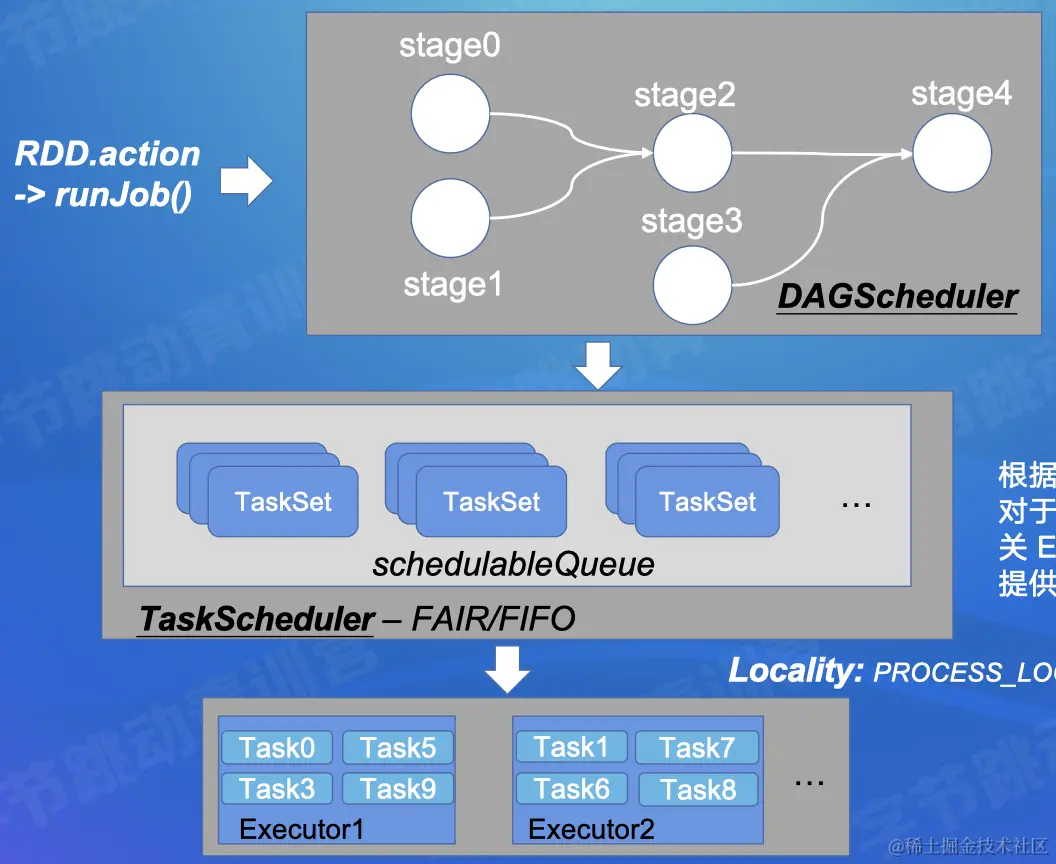 截屏2022-07-30 16.15.30.png
