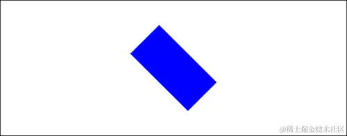 旋转画布上下文