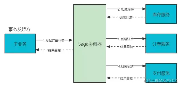 笑小枫-www.xiaoxiaofeng.com