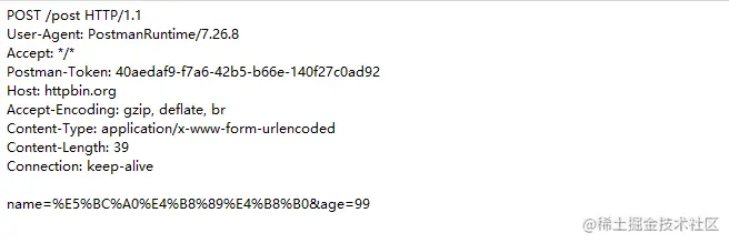 x-www-form-urlencode方式提交
