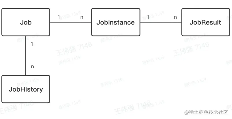 image-20230208123133812