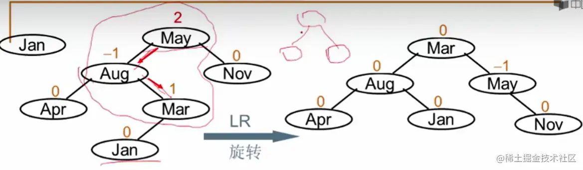 image-20220702051645639