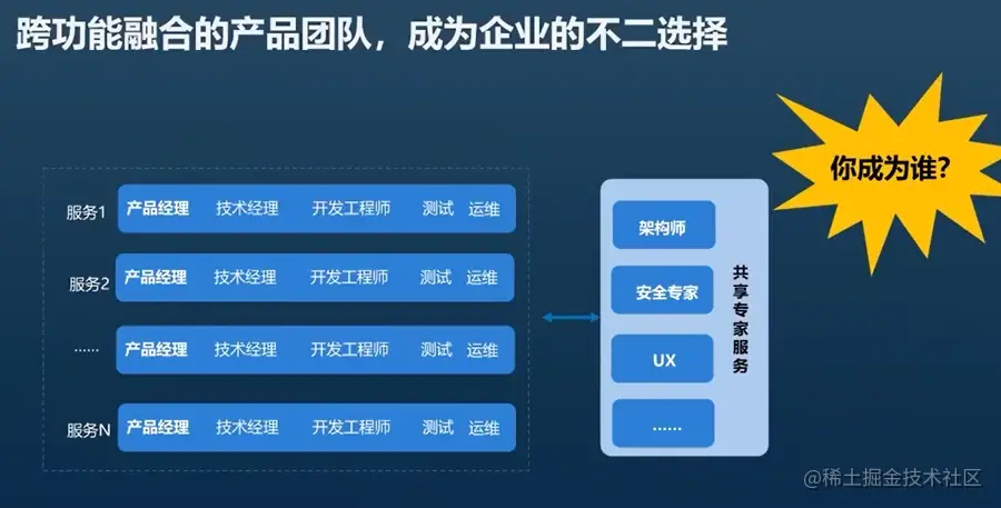 image-20220220114738063