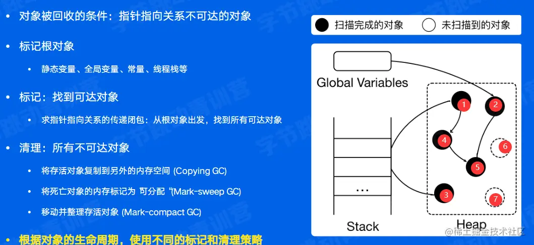 image-20220602182547308