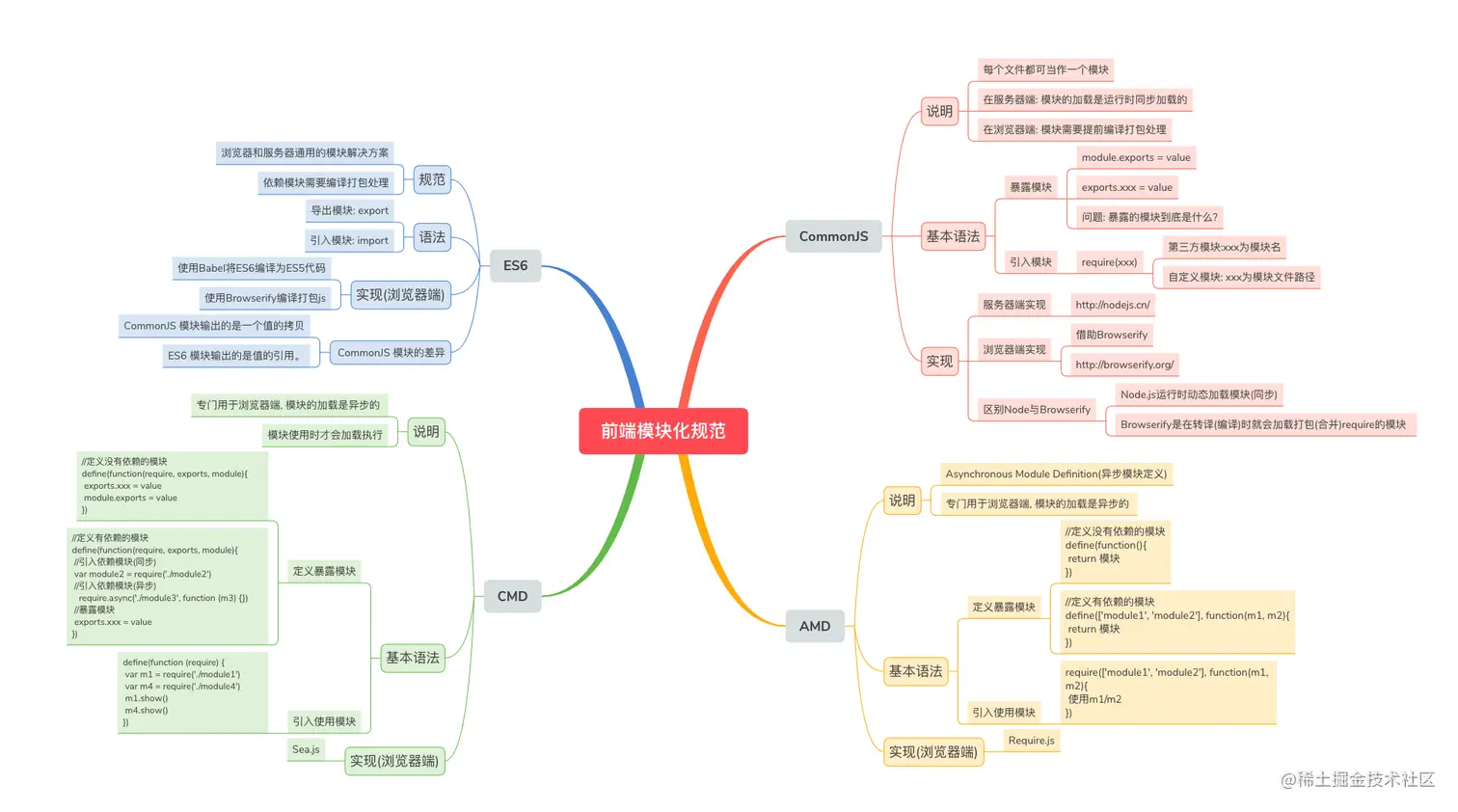 image-20220226131902837