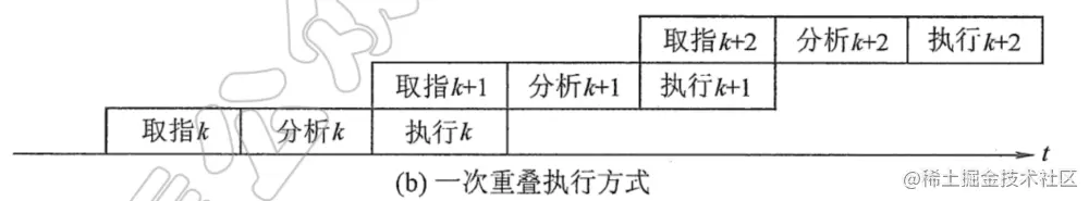 image-20221024233537397