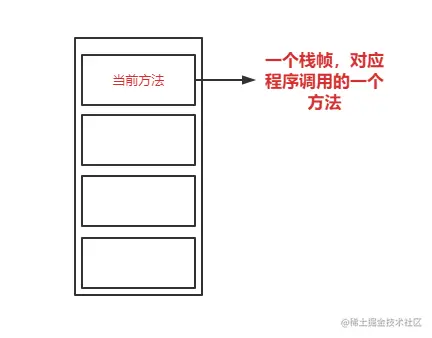 image-20210720164606846