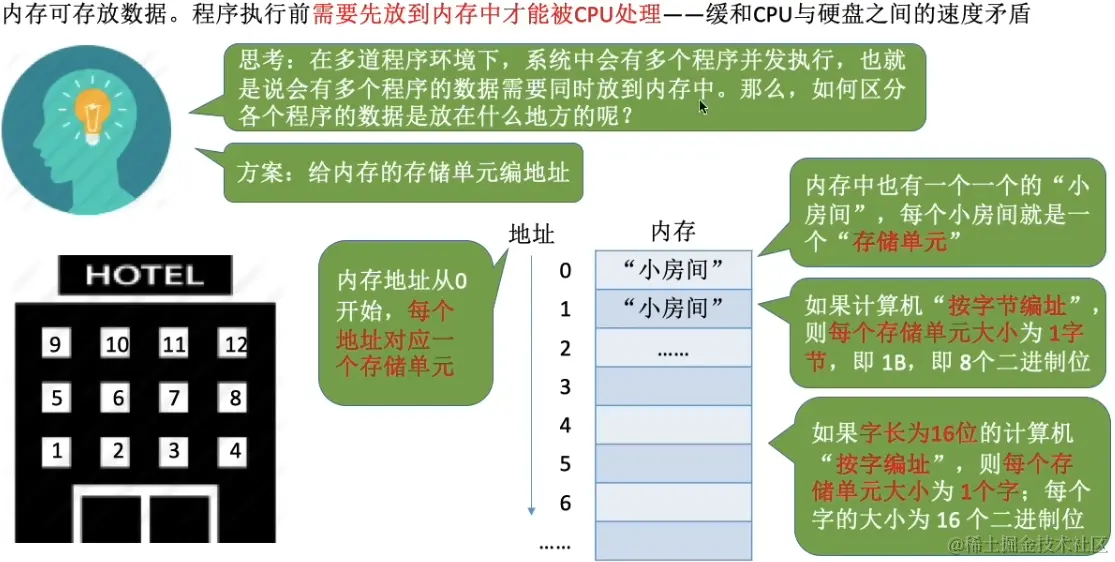 image-20230815140622477