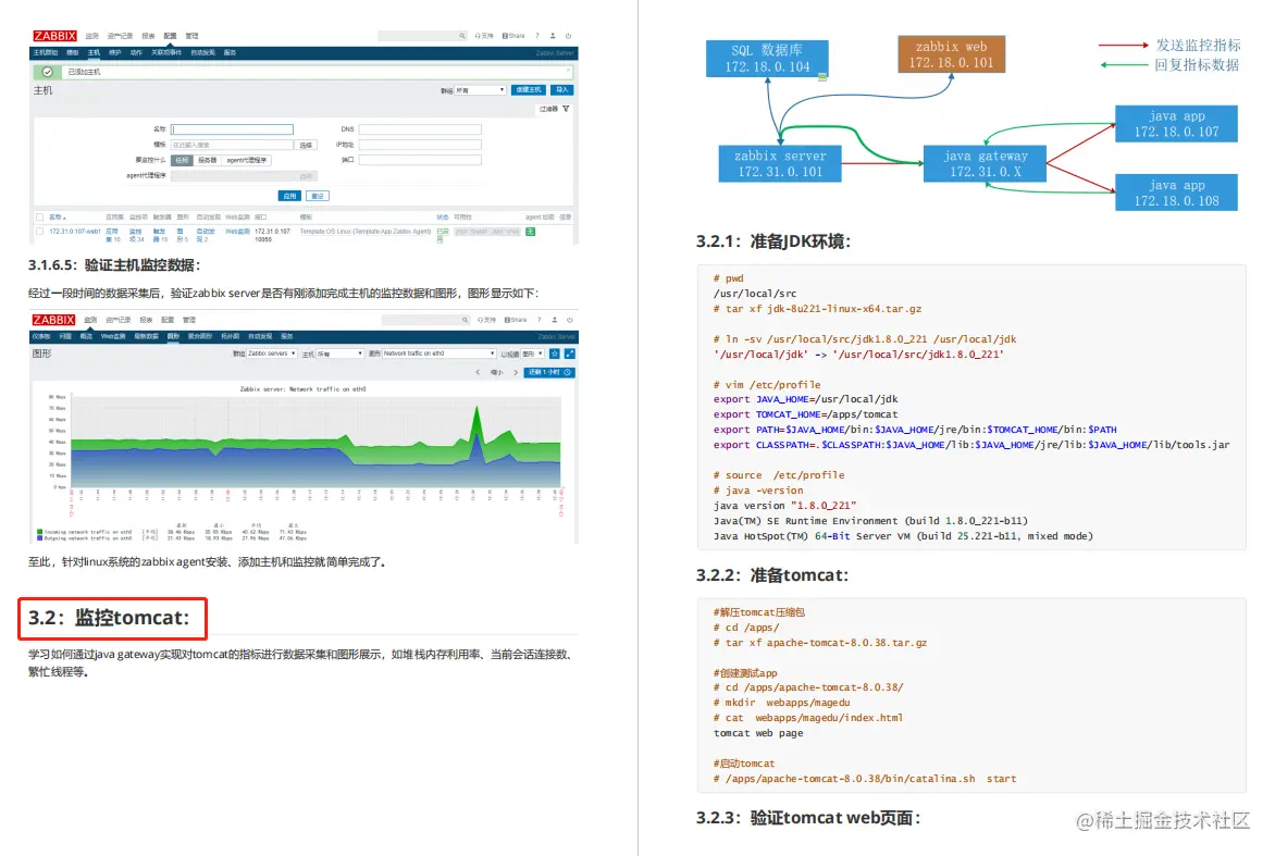 监控系统资料合集！Zabbix、Prometheus等看这一篇就够了