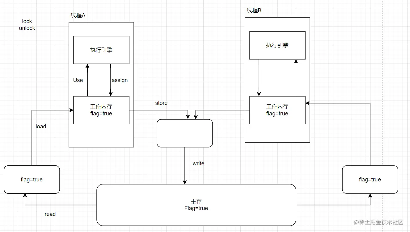 image-20221011192410034