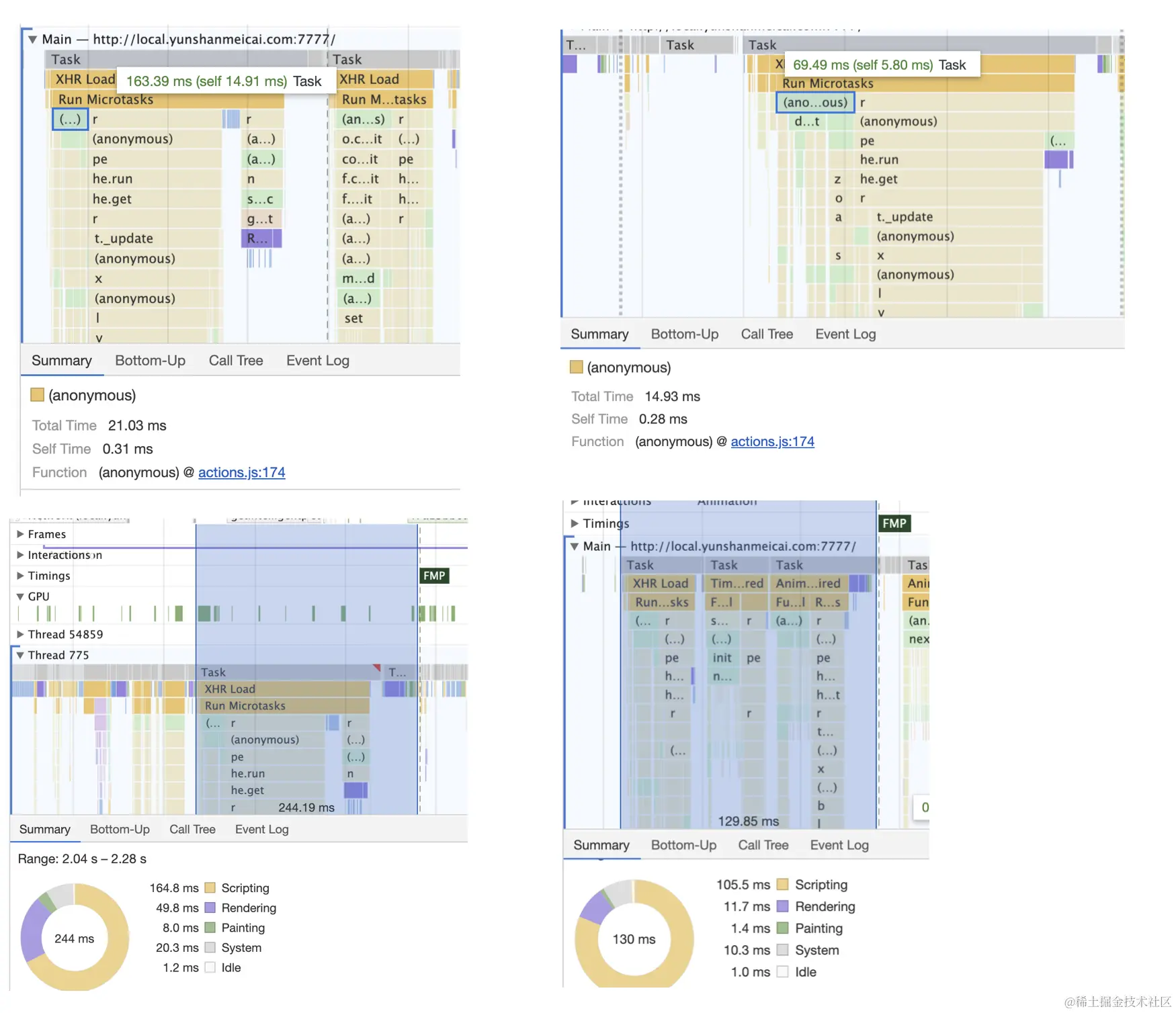 comparisonChart.png