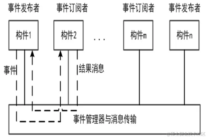 image-20230928144408496