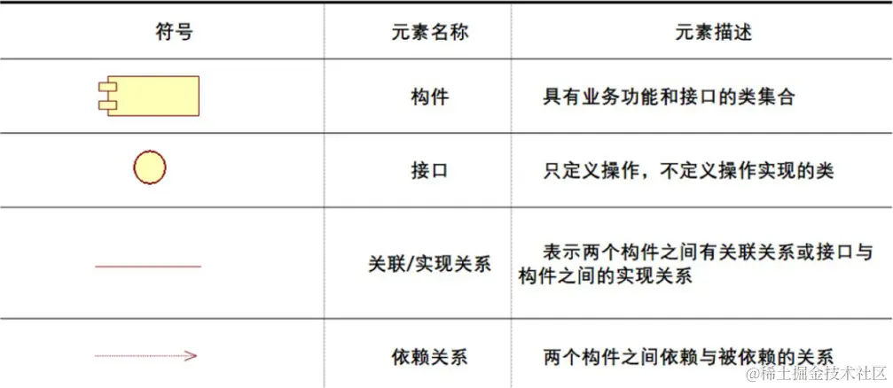 image-20230905140057026