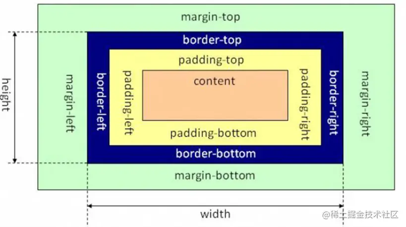 image-20210506011433593