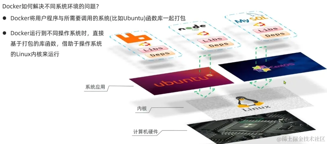 image-20220825000159543