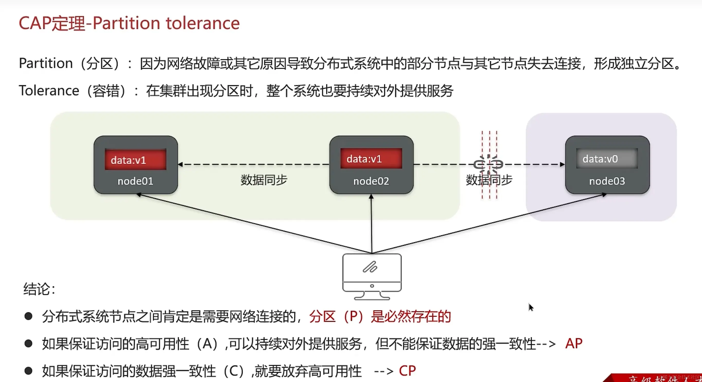 image-20231221142629447