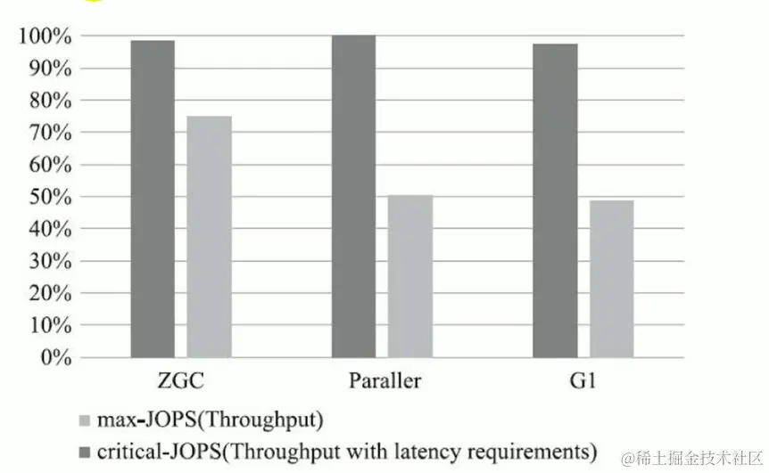 image-20200714091201073