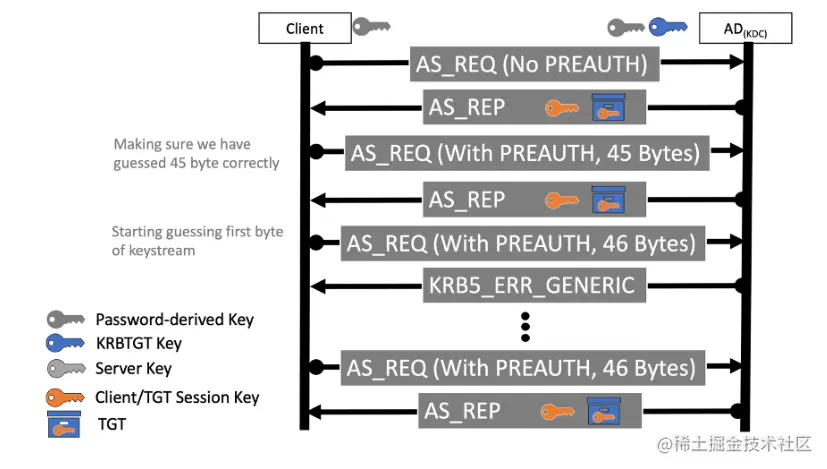image-20221214104553601