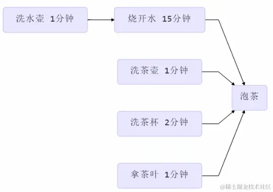 image-20230920230330128