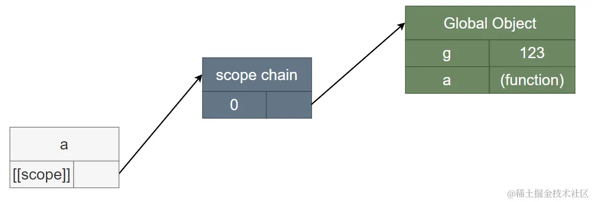 image-20230404003855252