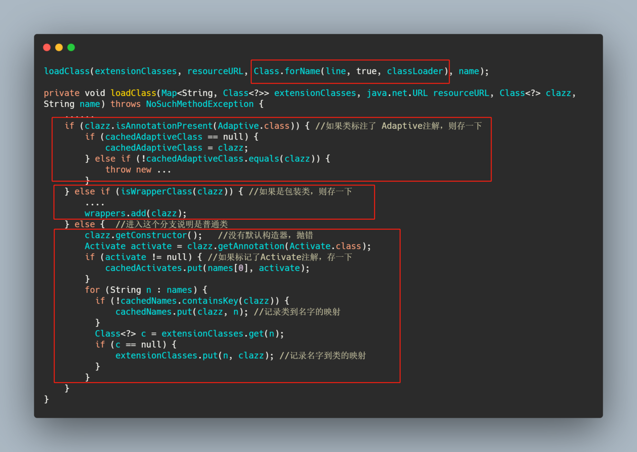 Java SPI 和 Dubbo SPI - 图16
