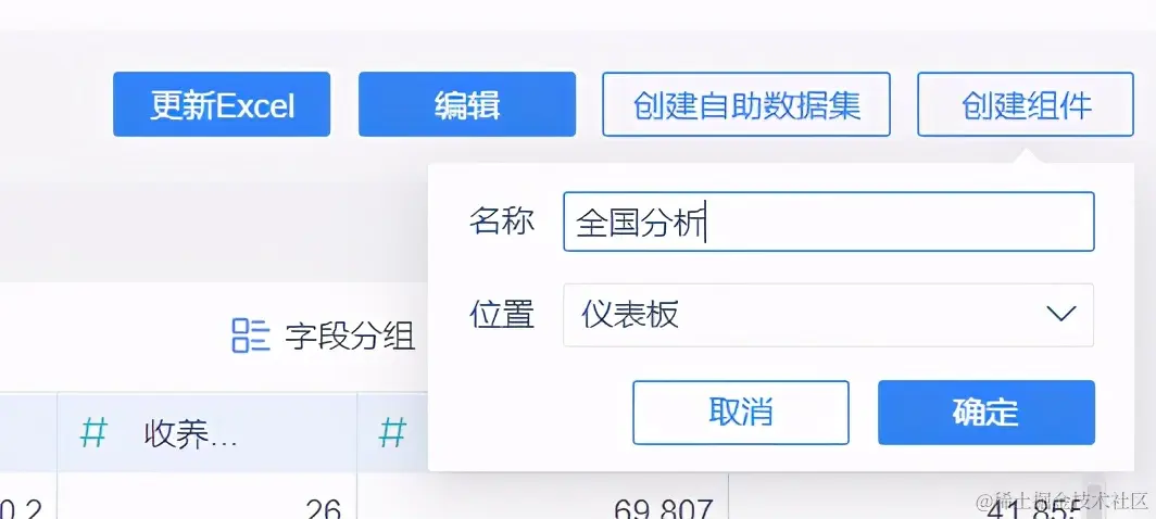 离婚冷静期有用吗？全国哪个省份的情侣最想结婚？大数据告诉你